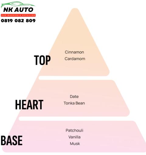 Nước hoa ô tô Areon Car Perfume VIP Legend