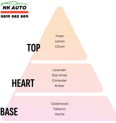 Nước hoa ô tô Areon Car Silver Perfume 50ml
